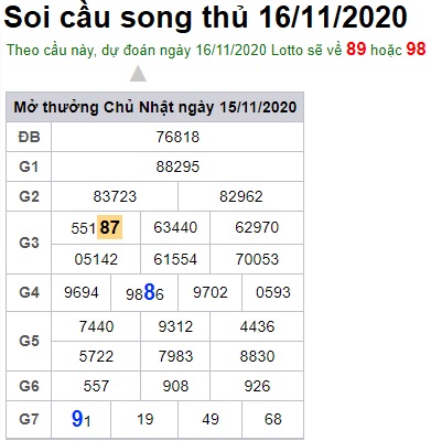 Soi cầu XSMB 16-11-2020 Win2888