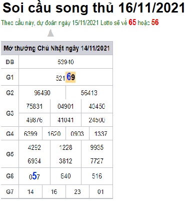 Soi cầu XSMB 16-11-2021 Win2888