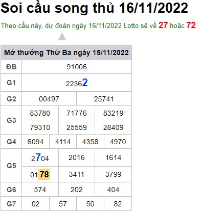 Soi cầu song thủ 16/11/2022