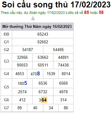 Soi cầu song thủ 17/2/23