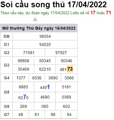 Soi cầu XSMB 17-04-2022 Win2888 Dự đoán cầu lô miền bắc chủ nhật