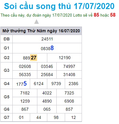 Soi cầu XSMB 17-7-2020 Win2888