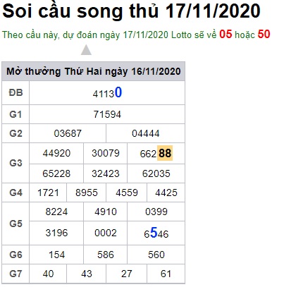 Soi cầu XSMB 17-11-2020 Win2888