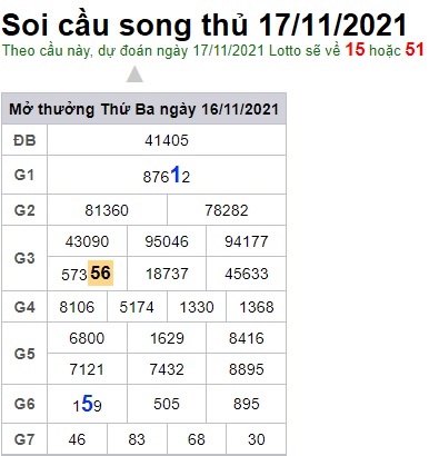 Soi cầu XSMB 17-11-2021 Win2888