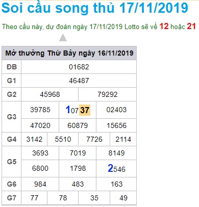 Soi cầu XSMB 17-11-2019 Win2888