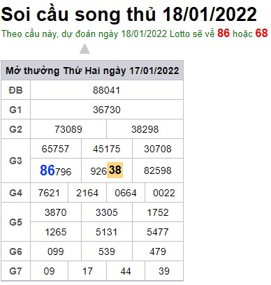 Soi cầu XSMB 18-1-2022 Win2888