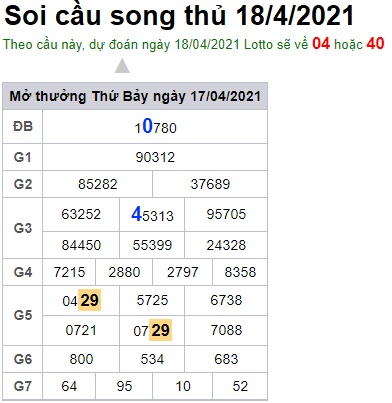 Soi cầu XSMB 18-4-2021 Win2888