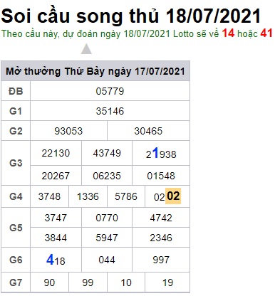 Soi cầu XSMB 18-07-2021 Win2888