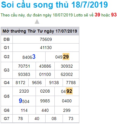 Soi cầu XSMB 18-7-2019 Win2888