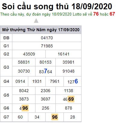 Soi cầu XSMB 18-9-2020 Win2888