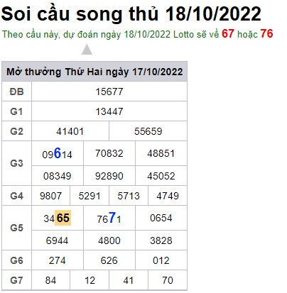 Soi cầu song thủ 18/10/2022