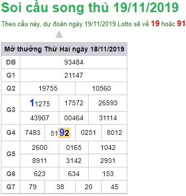 Soi cầu XSMB 19-11-2019 Win2888