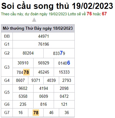 Soi cầu song thủ 19/2/23