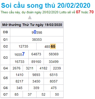 Soi cầu XSMB 20-2-2020 Win2888