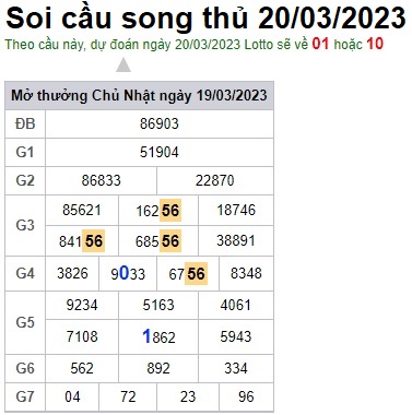 Soi cầu song thủ 20/3/23