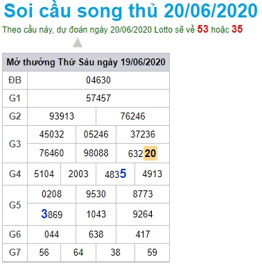 Soi cầu XSMB 20-6-2020 Win2888