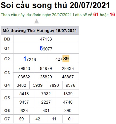 Soi cầu XSMB 20-7-2021 Win2888