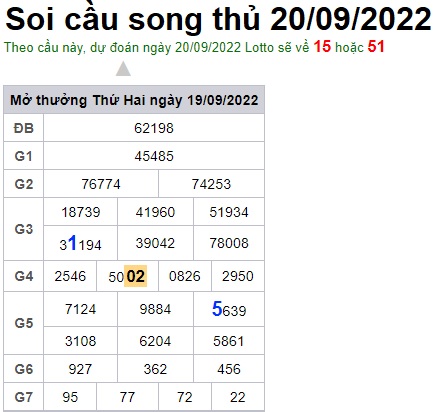 Soi cầu song thủ 20/9/22