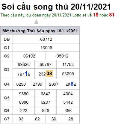 Soi cầu XSMB 20-11-2021 Win2888