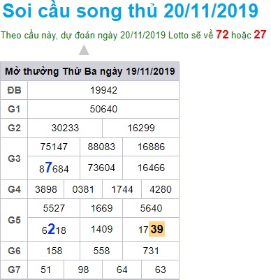 Soi cầu XSMB 20-11-2019 Win2888