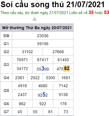 Soi cầu XSMB 21-7-2021 Win2888