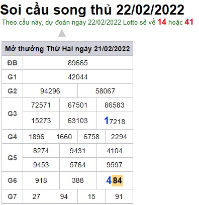 Soi cầu XSMB 22-2-2022 Win2888