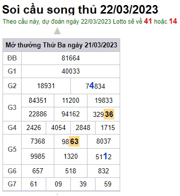 Soi cầu song thủ 22/3/23