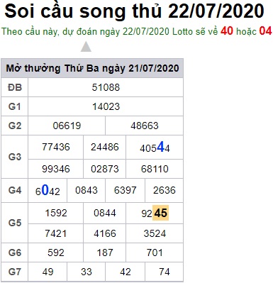 Soi cầu XSMB 22-7-2020 Win2888