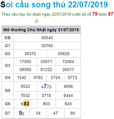 Soi cầu XSMB 22-7-2019 Win2888