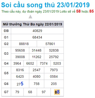 Soi cầu XSMB 23-1-2019 Dự đoán xổ số miền bắc Win2888 thứ 4