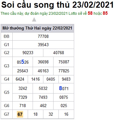 Soi cầu XSMB 23-2-2021 Win2888 Chốt số Cầu Đề Miền Bắc thứ 3