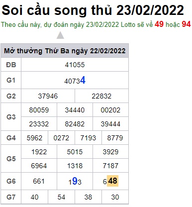 Soi cầu XSMB 23-2-2022 Win2888 Dự đoán Xổ Số Miền Bắc Thứ 4