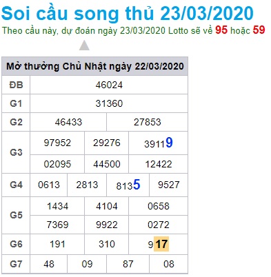 Soi cầu XSMB 23-3-2020 Win2888