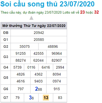 Soi cầu XSMB 23-7-2020 Win2888