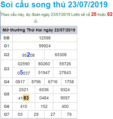 Soi cầu XSMB 23-7-2019 Win2888