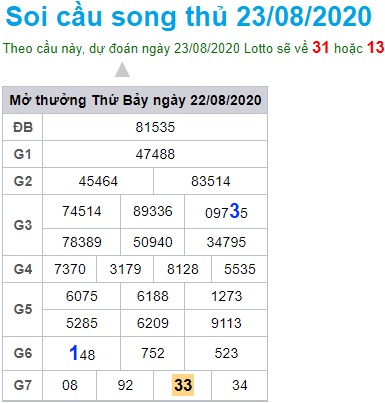Soi cầu XSMB 23-8-2020 Win2888