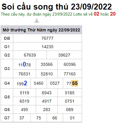 Soi cầu song thủ 23/9/22