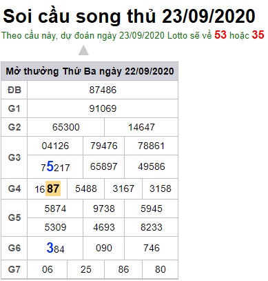 Soi cầu XSMB 23-9-2020 Win2888