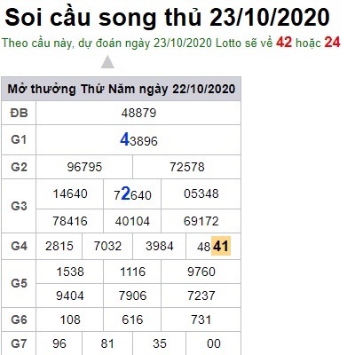 Soi cầu XSMB 23-10-2020 Win2888
