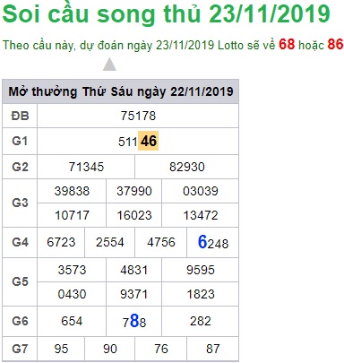 Soi cầu XSMB 23-11-2019 Win2888