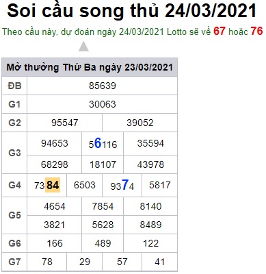 Soi cầu XSMB 24-3-2021 Win2888