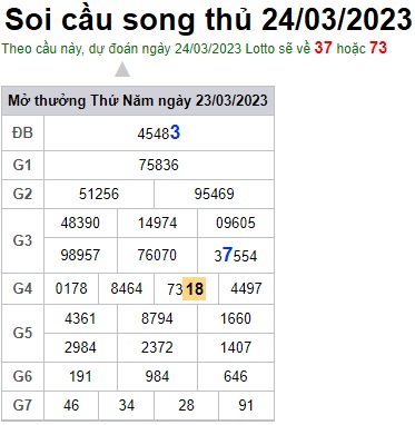 Soi cầu song thủ 23/3/23