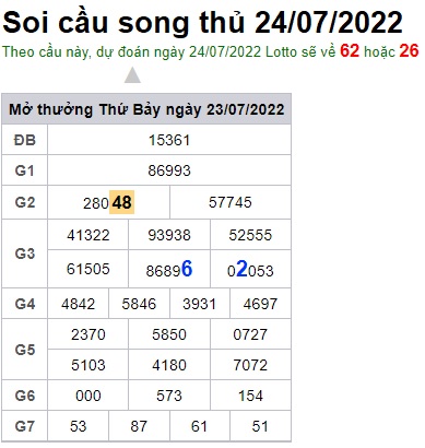 Soi cầu XSMB 24-07-2022 Win2888 Dự đoán cầu lô miền bắc chủ nhật