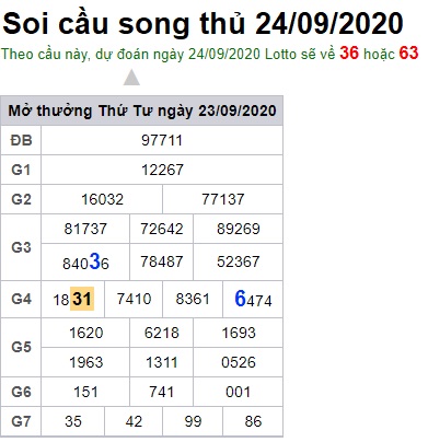 Soi cầu XSMB 24-9-2020 Win2888