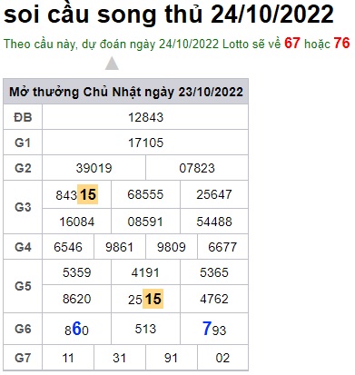 Soi cầu song thủ 24/10/2022