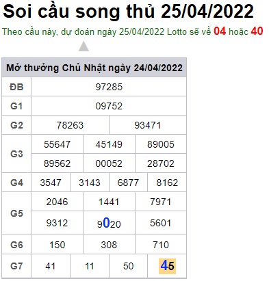 Soi cầu XSMB Win2888 25-04-2022 Dự đoán cầu lô miền bắc thứ 2 