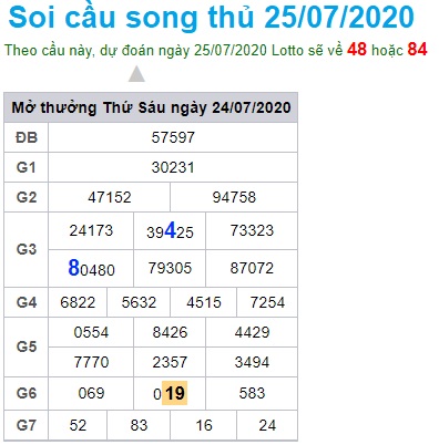 Soi cầu XSMB 25-7-2020 Win2888