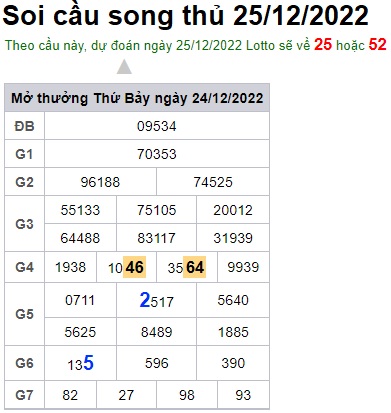 Soi cầu song thủ 25/12/2022