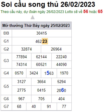 Soi cầu song thủ 26/2/23