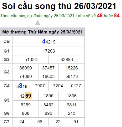 Soi cầu XSMB 26-3-2021 Win2888